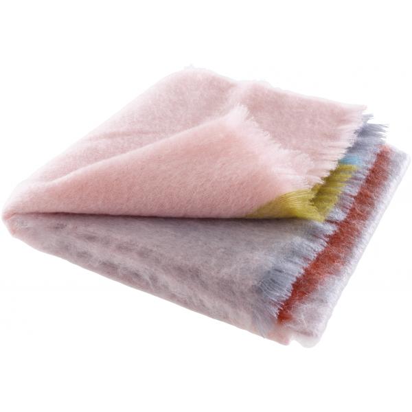 PLAID: COPENHAGUE Cinna